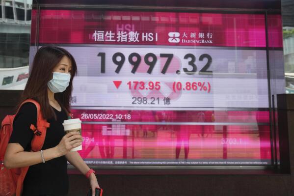 A woman wearing a face mask walks past a bank's electronic board showing the Hong Kong share index in Hong Kong, Thursday, May 26, 2022. Asian stock markets were mixed Thursday after notes from the Federal Reserve's latest meeting confirmed expectations for more interest rate hikes but contained no surprises to rattle investors. (AP Photo/Kin Cheung)