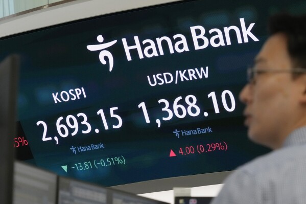 A currency trader watches monitors near the screen showing the Korea Composite Stock Price Index (KOSPI), left, and the foreign exchange rate between U.S. dollar and South Korean won at the foreign exchange dealing room of the KEB Hana Bank headquarters in Seoul, South Korea, Friday, April 12, 2024. Asia stocks were mostly lower on Friday after gains for Big Tech shares helped U.S. stock indexes claw back much of their slide from the day before. (AP Photo/Ahn Young-joon)