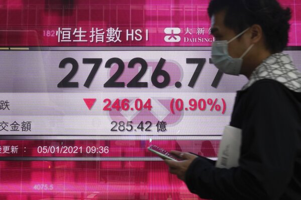 A man walks past a bank's electronic board showing the Hong Kong share index in Hong Kong Tuesday, Jan. 5, 2021. Asian shares were mostly lower Tuesday, echoing pullbacks on Wall Street, as worries grew about surging coronavirus cases in the region, with Japan preparing to declare a state of emergency. (AP Photo/Vincent Yu)
