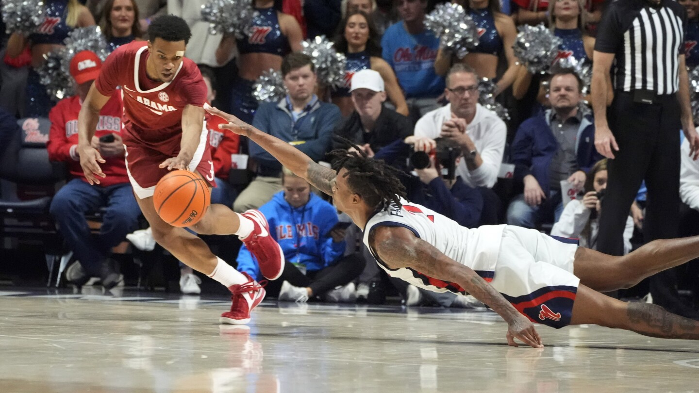 No. 14 Alabama retains a share of 1st place in the SEC with a 103-88 win over Mississippi