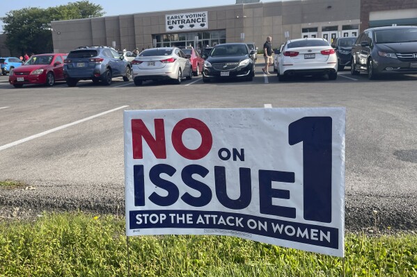 A sign urging voters to vote “no” on Issue 1 in Ohio’s Aug. 8 special election stands planted in the grass on the outskirts of a parking lot in front of the Franklin County Board of Elections in Columbus, Ohio on Thursday, Aug. 3, 2023. Ohioans are voting on whether to make it harder to amend the state’s constitution – a decision that could impact another upcoming November vote on abortion rights in the state. (AP Photo/Samantha Hendrickson)
