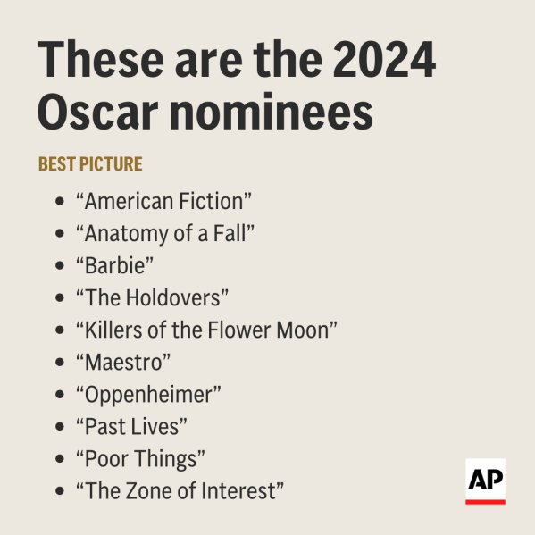 These are the 2024 Oscar nominees. Best picture: "American Fiction," "Anatomy of a Fall," "Barbie," "The Holdovers," "Killers of the Flower Moon," "Maestro," "Oppenheimer," "Past Lives," "Poor Things," "The Zone of Interest"