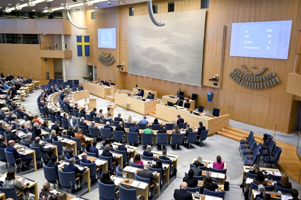 A view of the Swedish Parliament as lawmakers vote on the new gender identity law, in Stockholm, Wednesday, April 17, 2024. The Swedish parliament passed a law Wednesday lowering the age required for people to legally change their gender from 18 to 16. Young people under 18 will still need approval from a guardian, a doctor, and the National Board of Health and Welfare. The government of Prime Minister Ulf Kristersson has been split on the issue.(Jessica Gow/TT News Agency via AP)