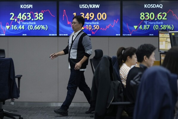 A currency trader passes by the screens showing the Korea Composite Stock Price Index (KOSPI), left, and the foreign exchange rate between U.S. dollar and South Korean won, center, at the foreign exchange dealing room of the KEB Hana Bank headquarters in Seoul, South Korea, Friday, Oct. 13, 2023. Asian markets slipped on Friday following a decline in Wall Street driven by mounting pressure from rising bond market yields.(AP Photo/Ahn Young-joon)